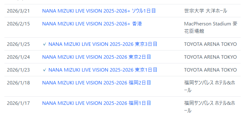 水樹奈々のライブ一覧で、記録した東京1日目と東京3日目の公演名の前に ✓ が付いている